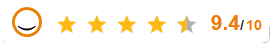 Customers reviews